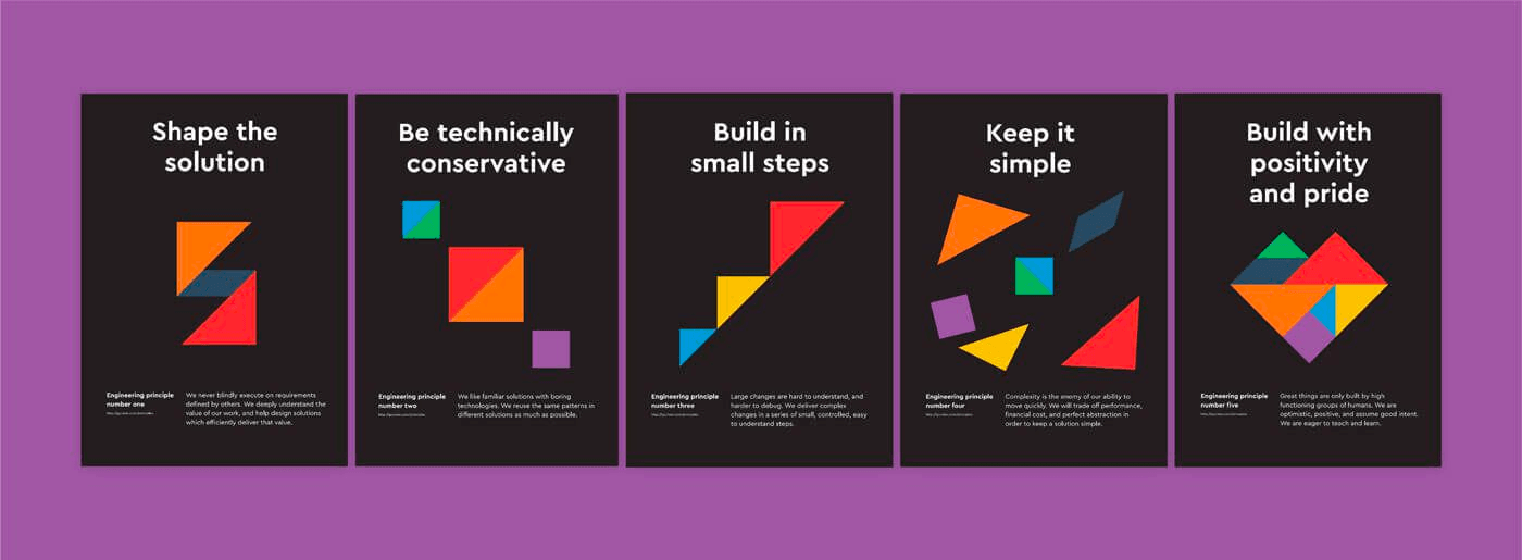 Intercom'e engineering product principles