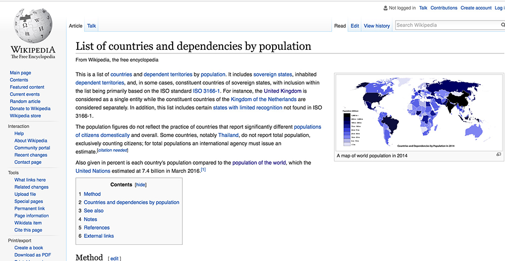 Wikipedia population estimating market size business skills for product managers