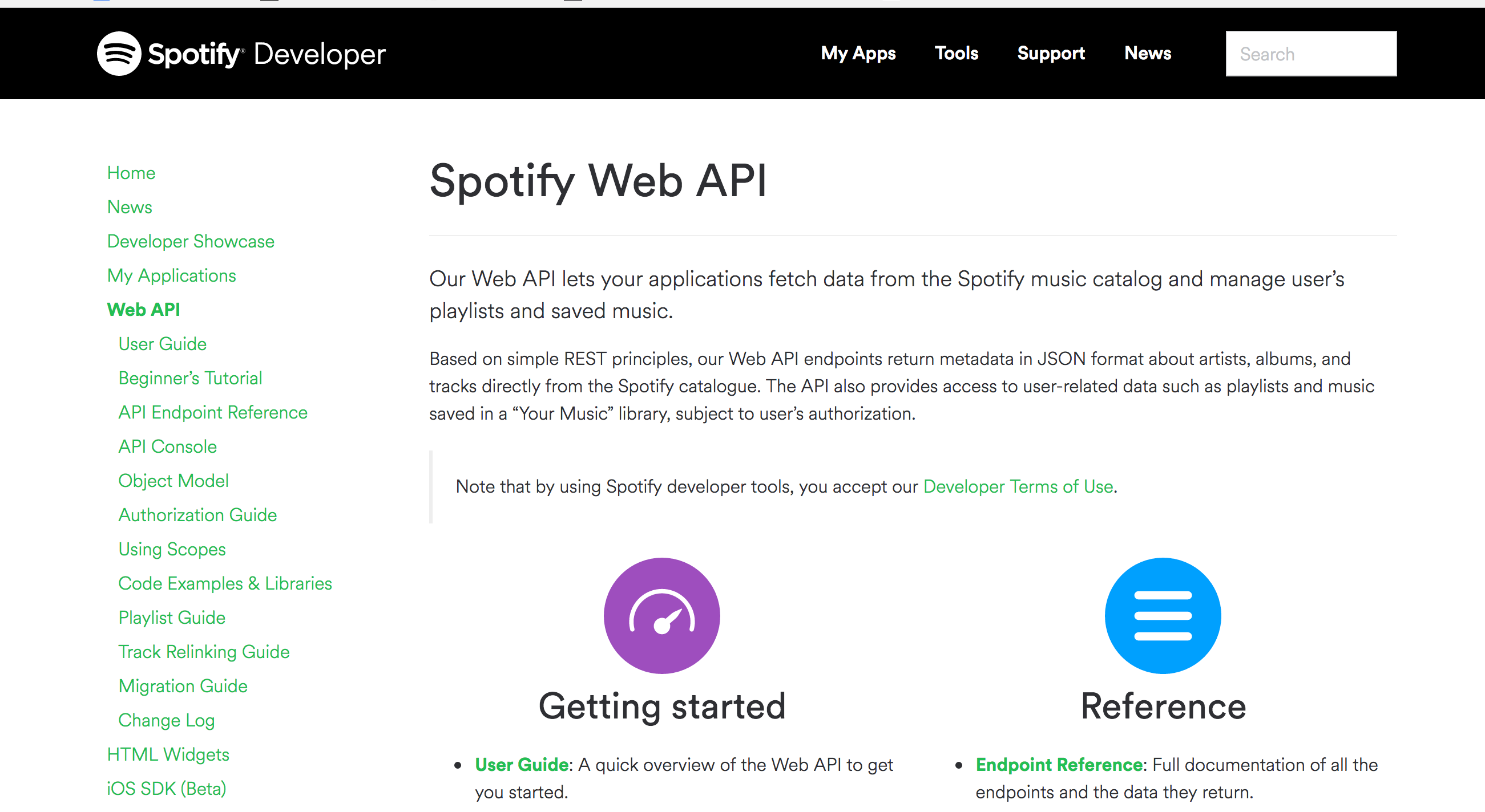 Spotify API documentation