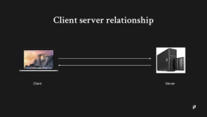 client server relationship