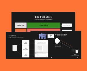 Backend technologies