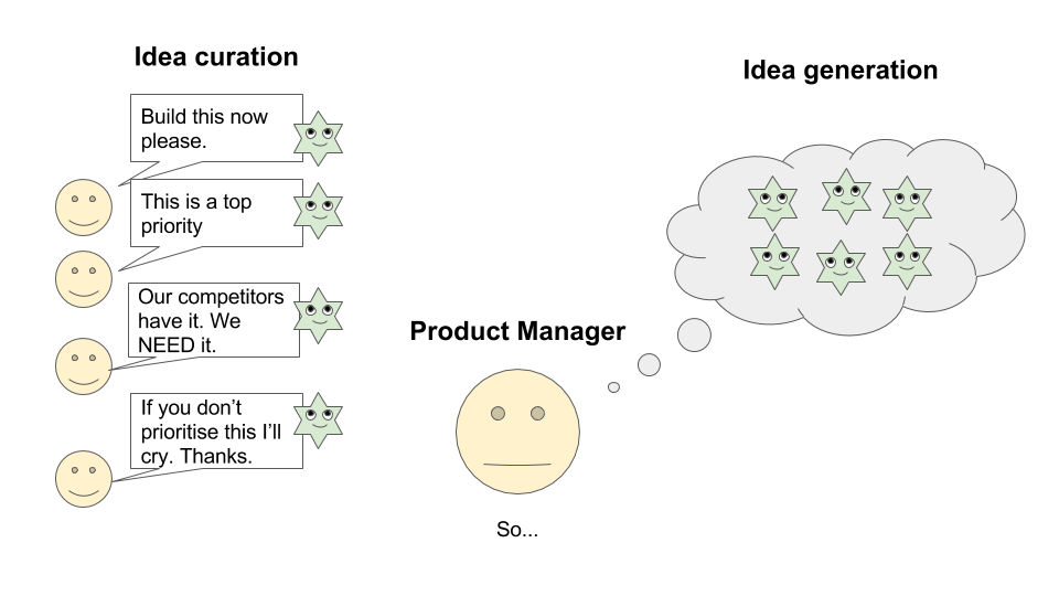 How to Master the Currency of Ideas