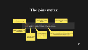 The joins syntax explained for product managers