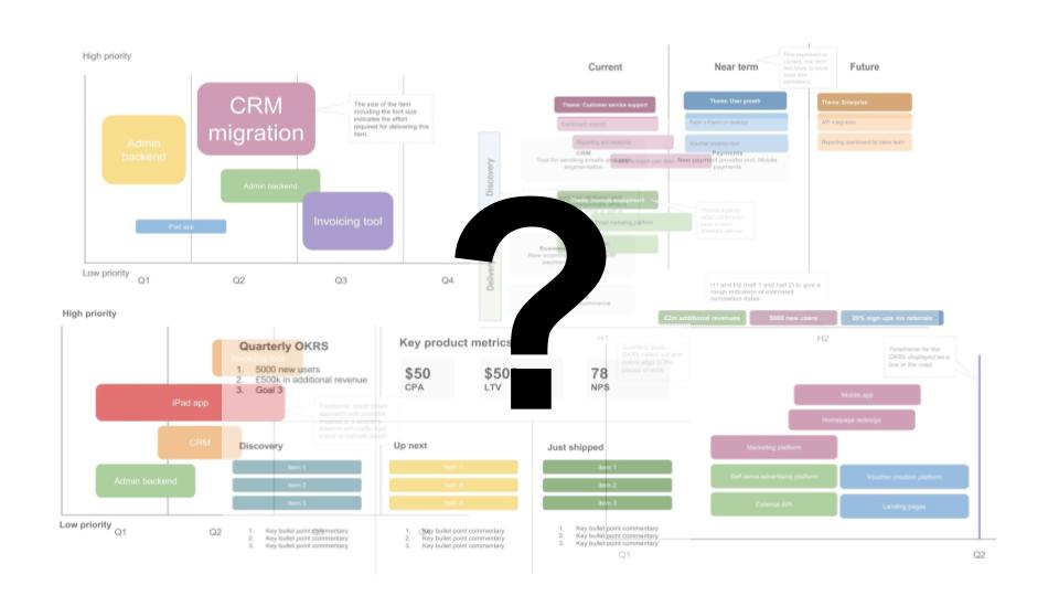 product roadmap diagrams