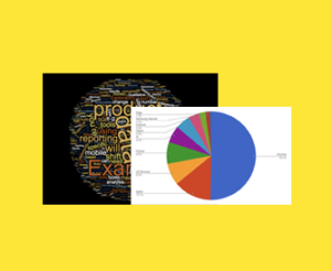 Develop a metrics mindset