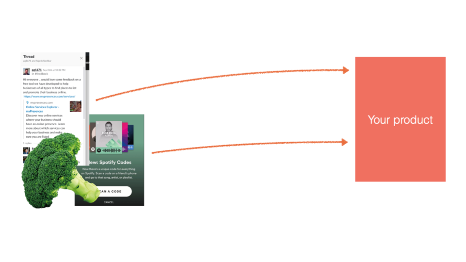 lateral application diagram