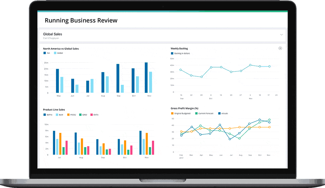 Workboard bags $9.3m in round led by Microsoft