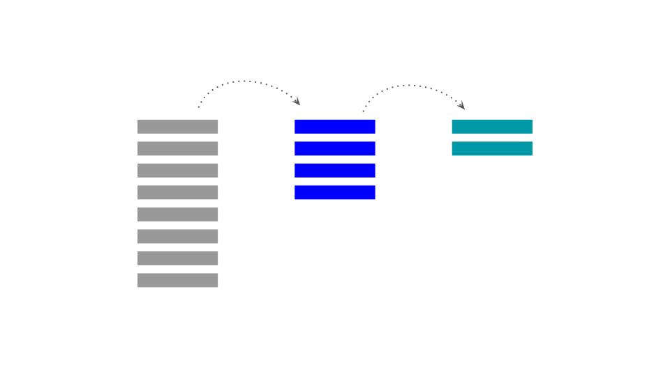 development process discussion scrum vs kanban