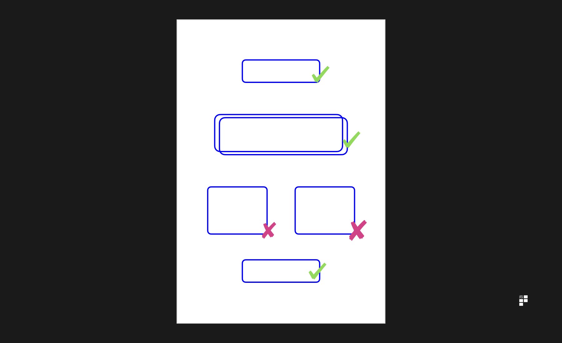 How to check components on a page for duplication