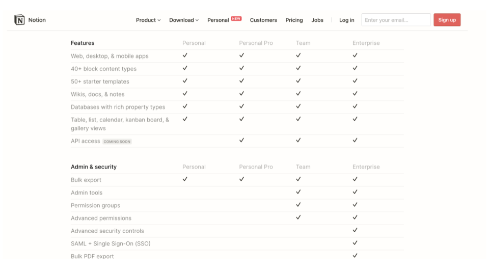 pricing table example