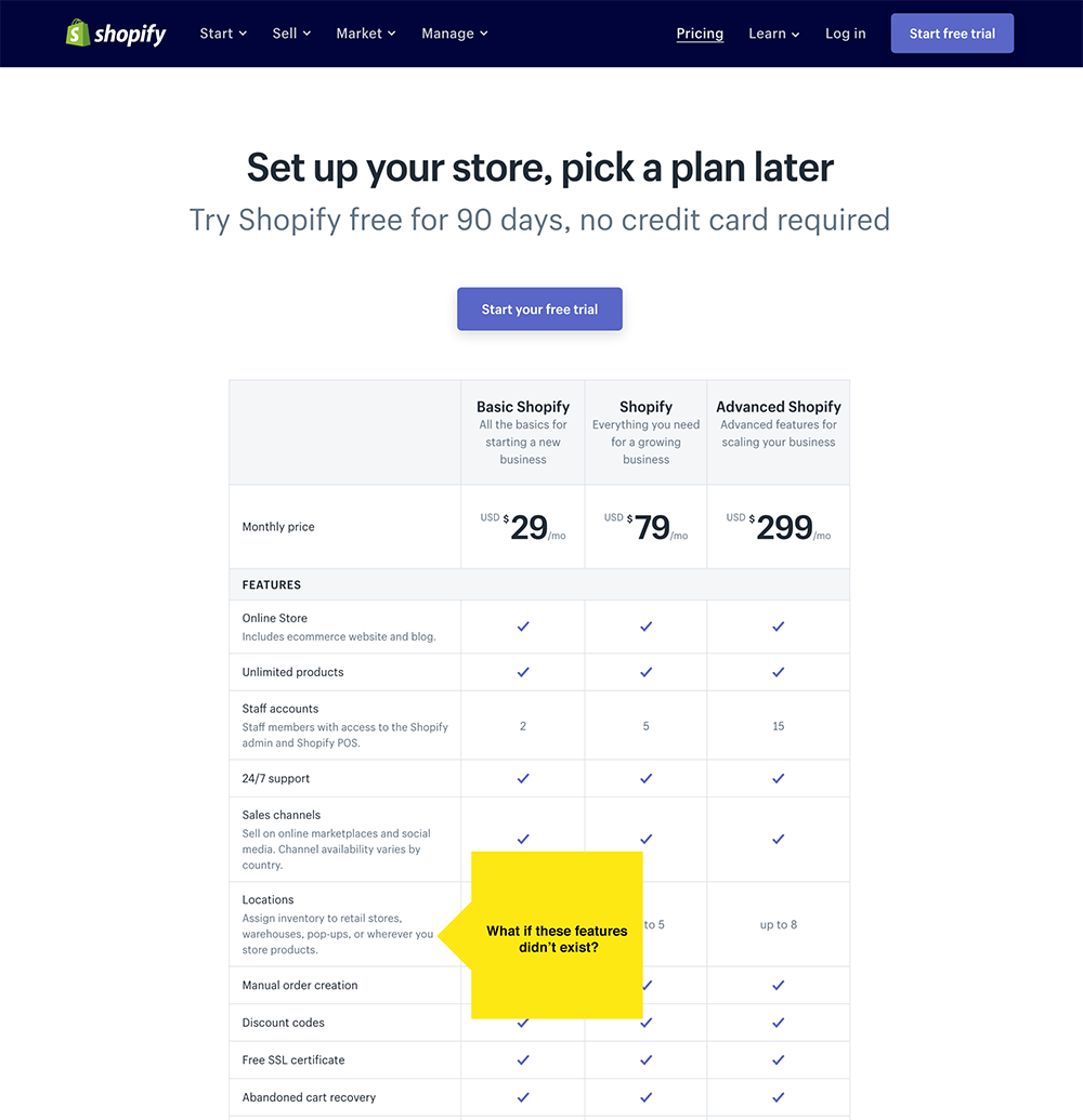 pricing page on Shopify