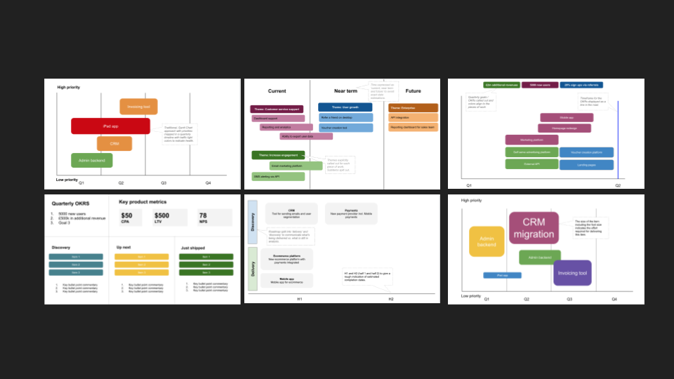 product roadmap templates