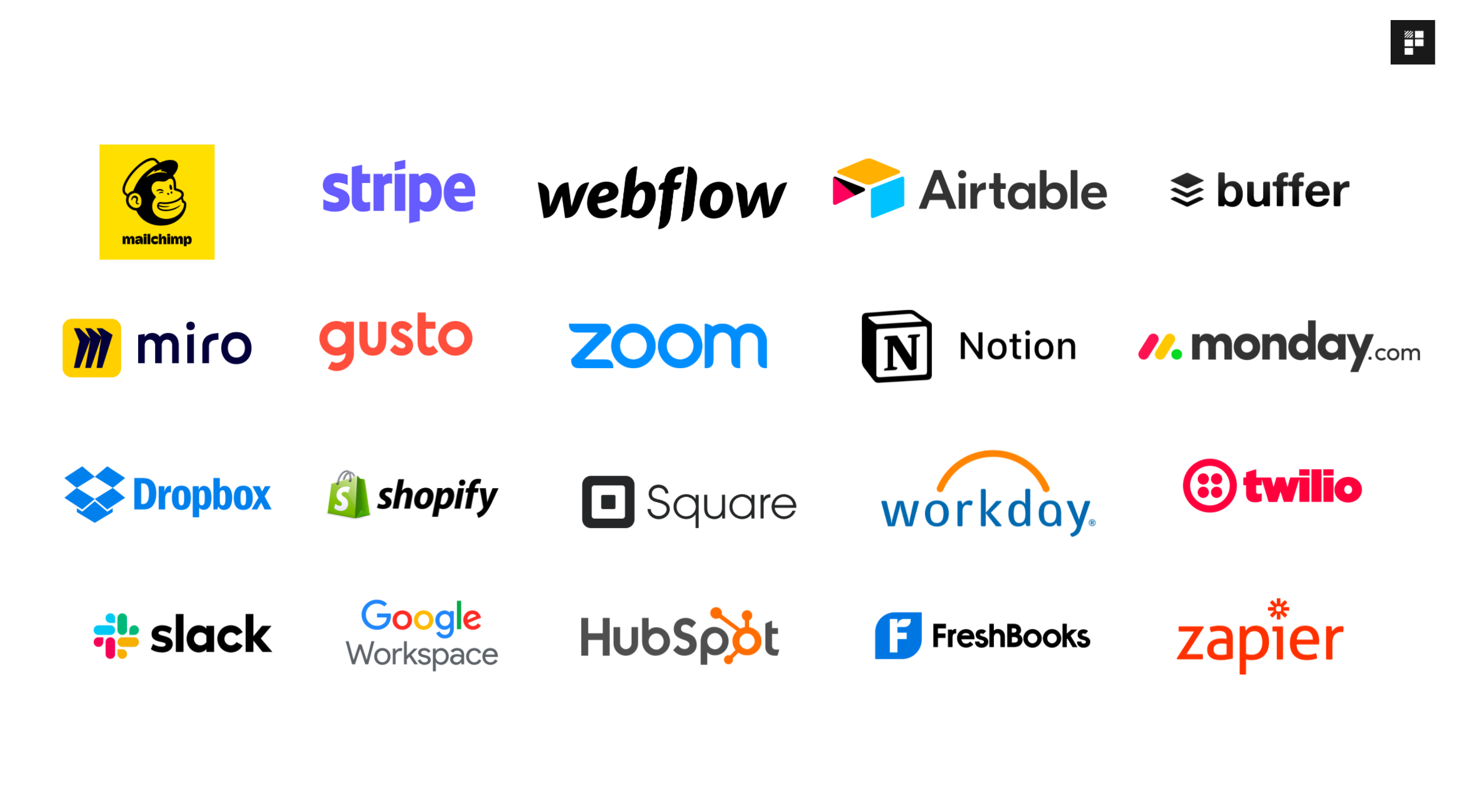 SaaS companies profiled for pricing models