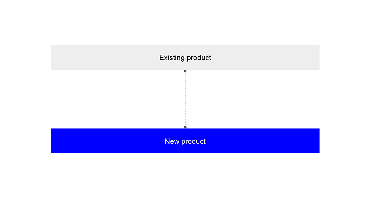 granting parallel access during beta program