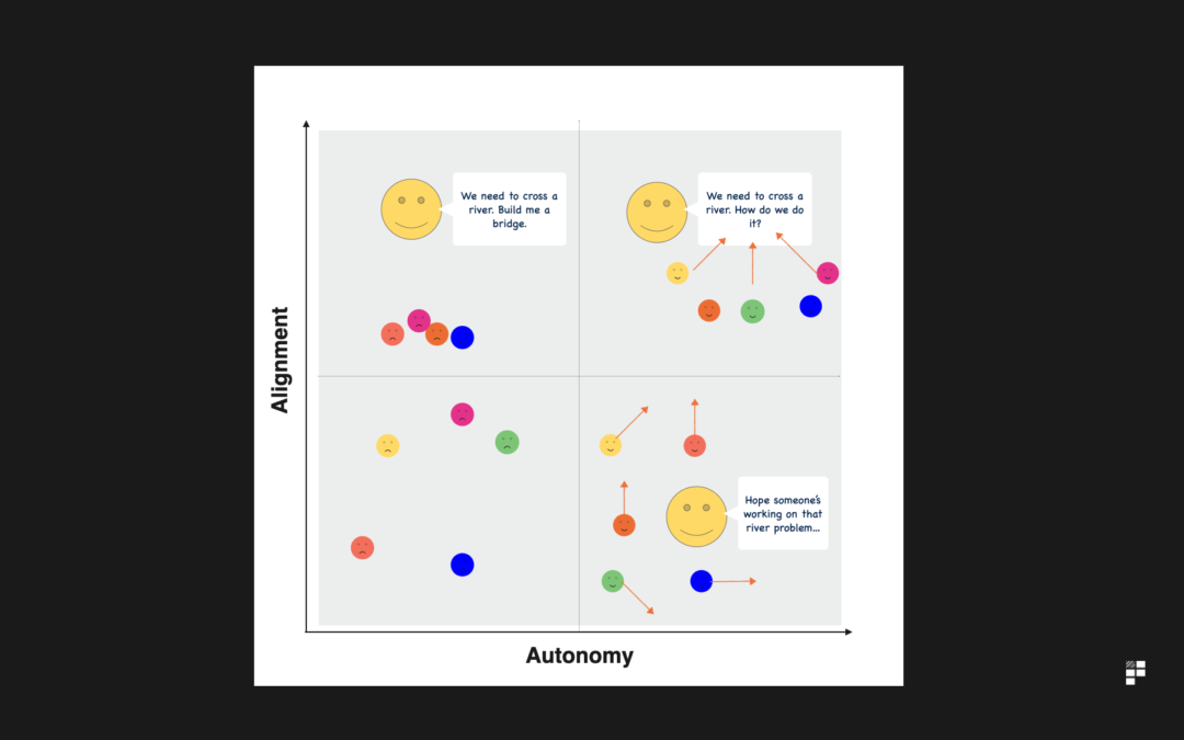 5 Ways to Keep Teams Aligned as a Product Manager