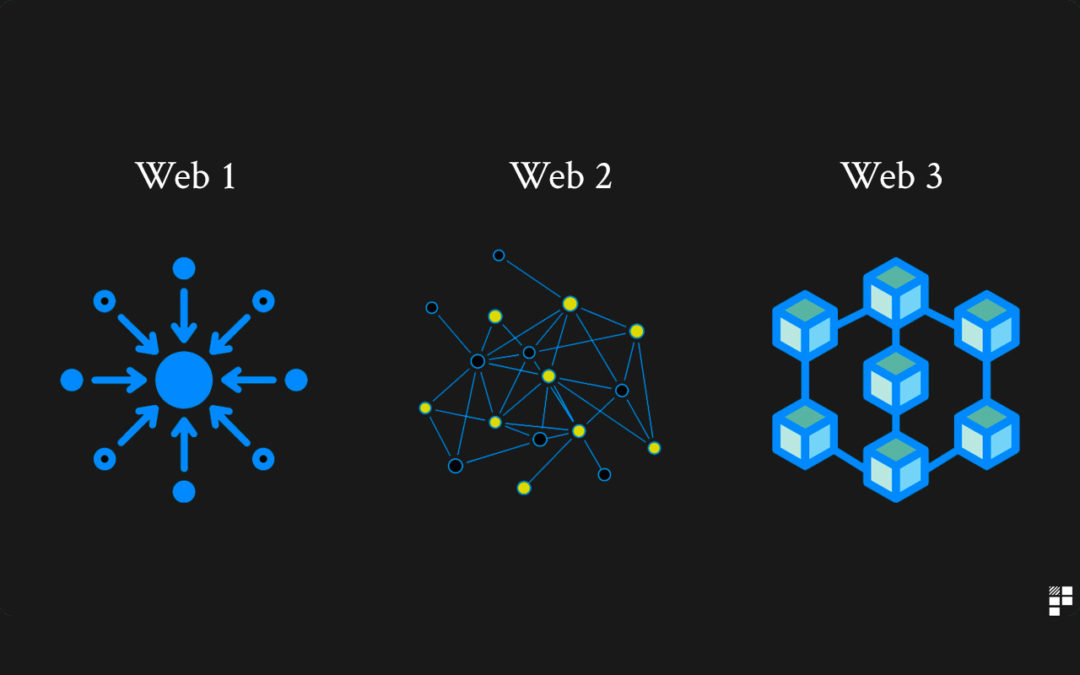 Web3 For Product Managers: A Guide For The Crypto-Curious