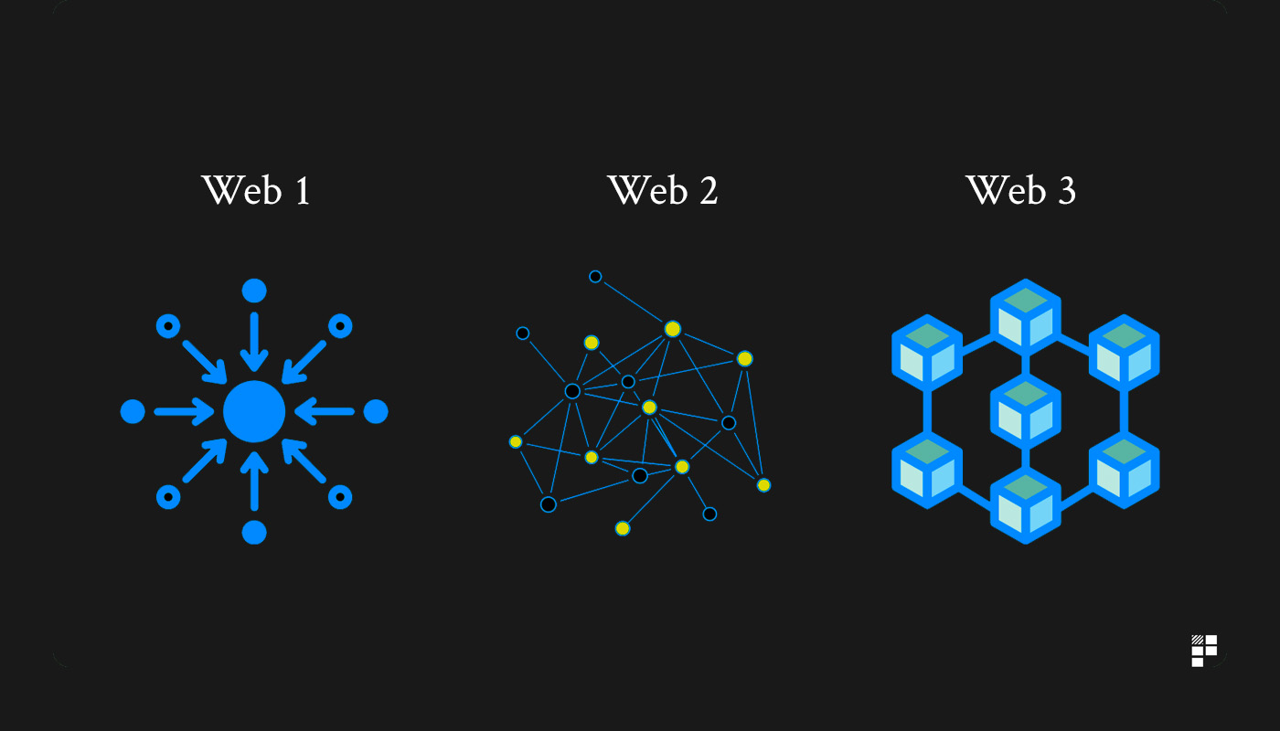 Web3 Jobs: Blockchain, Smart Contract and Crypto Jobs