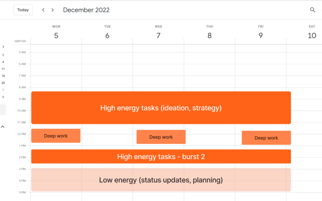 How to Structure your Day Using Energy Levels as a Product Manager