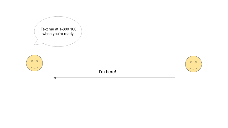 webhooks explained model